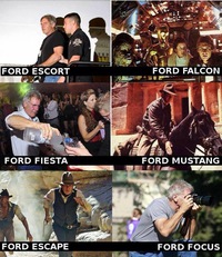 http://motrolix.com/wp-content/uploads/2014/01/Harrison-Ford-through-the-phases.jpg