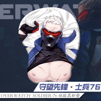 https://ae01.alicdn.com/kf/HTB1CbdANVXXXXaiaXXXq6xXFXXXa/Over-Watch-Soldier-76-Anime-Soft-Hip-Breast-3D-Gaming-Mouse-Pad-with-Wrist-Rest-For.jpg