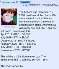 https://i.4cdn.org/biz/1568137920902.jpg